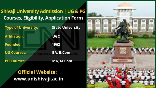 Shivaji University Admission